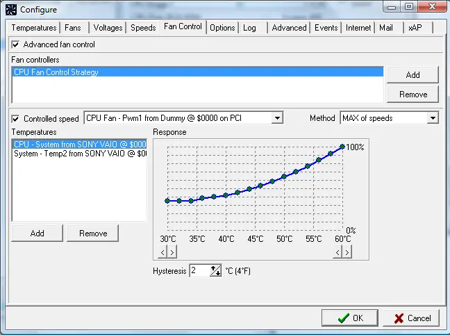 screenshot of speed fan software that can help you control the fan speed without bios